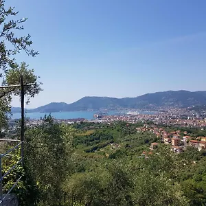 Appartamento La Clementina, La Spezia